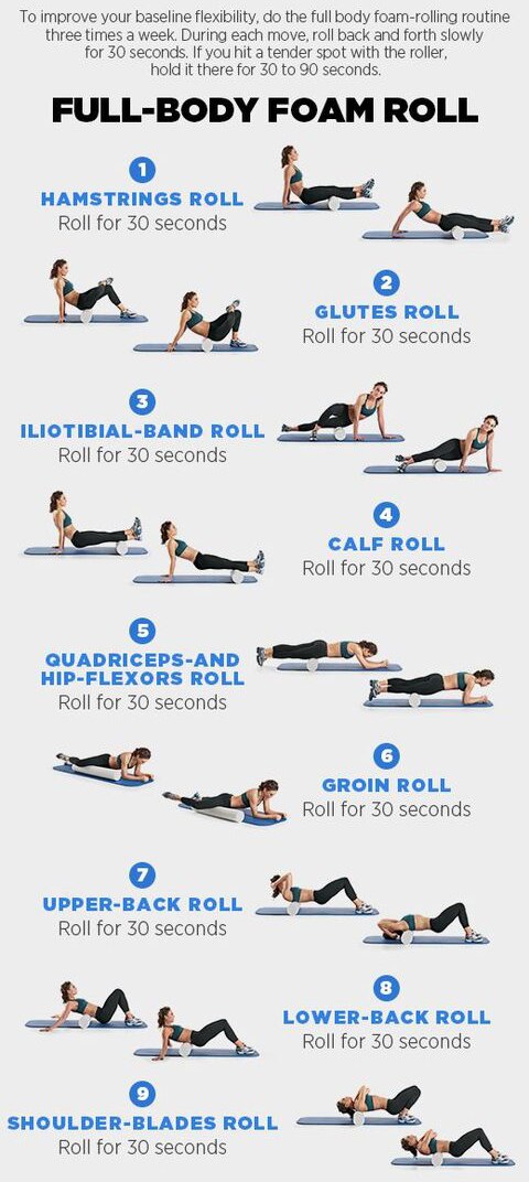 Massage Foam Roller for Yoga Massage Foam Roller for Yoga