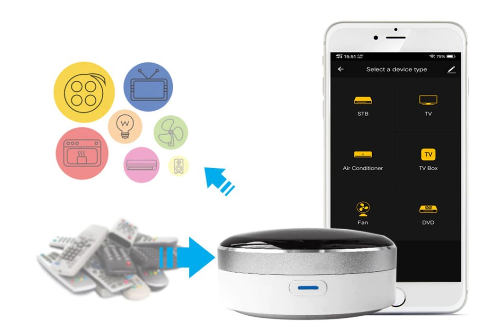 Universal Smart Remote Control System Universal Smart Remote Control System