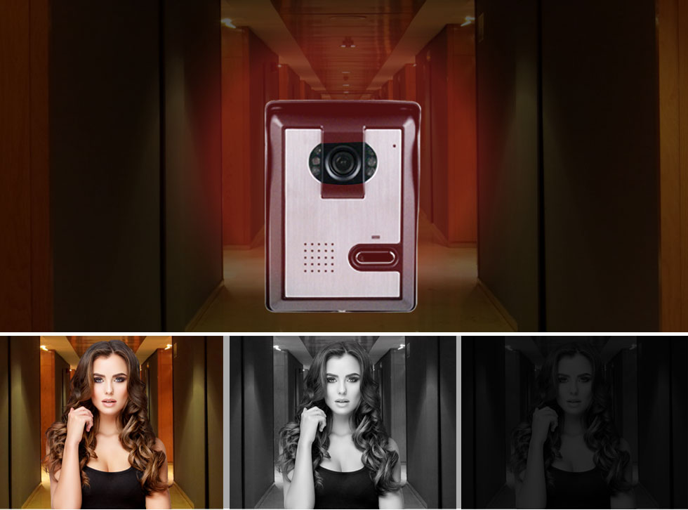 Waterproof Outdoor Video Doorbell System