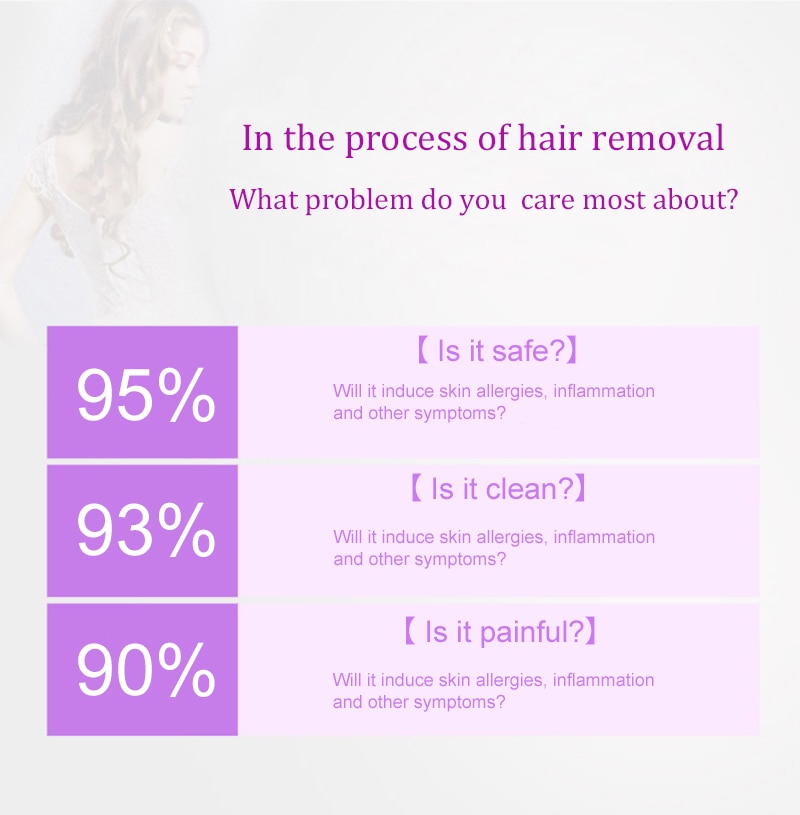 Professional Painless Hair Removal Kit