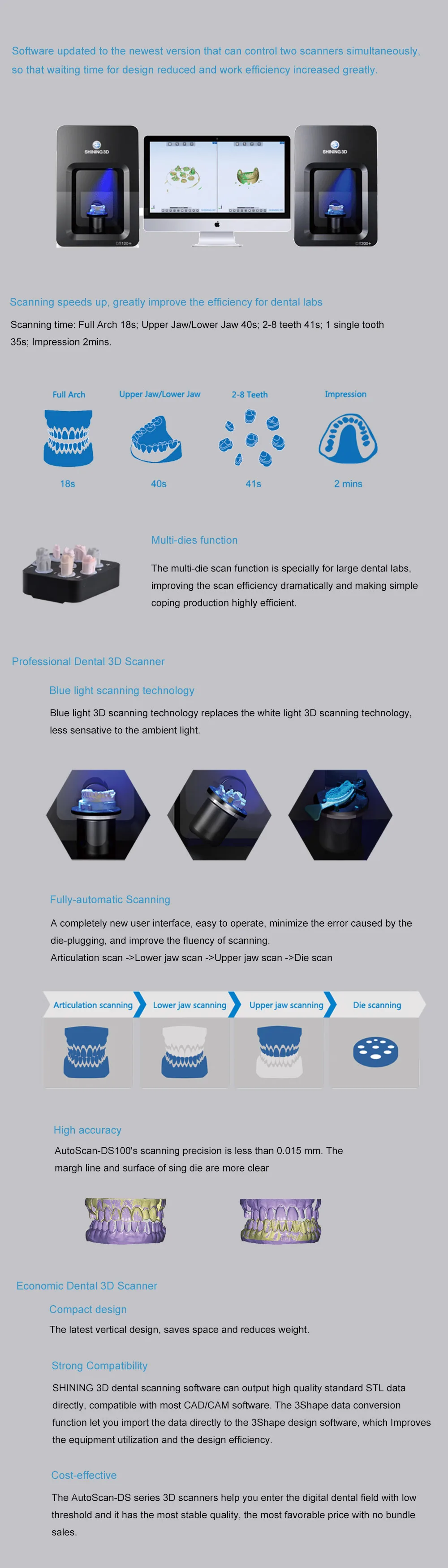 Dental 3D Scanner