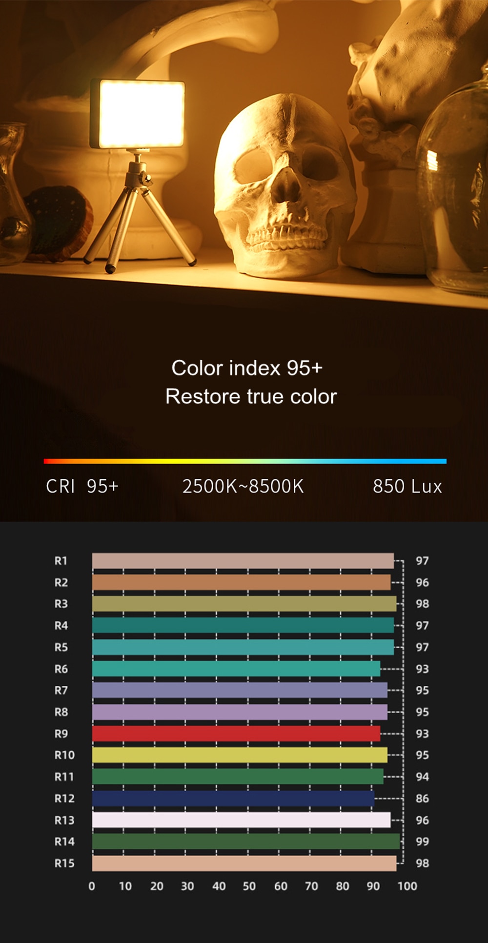 RGB LED Camera Light